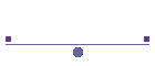 Clases